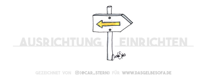 Auf einem Wegweiser zeigt auf dem Schild mit dem Pfeil nach rechts ein "Pfeil nach links". Wie verwirrend. Hier muss dringend etwas neu ausgerichtet werden!