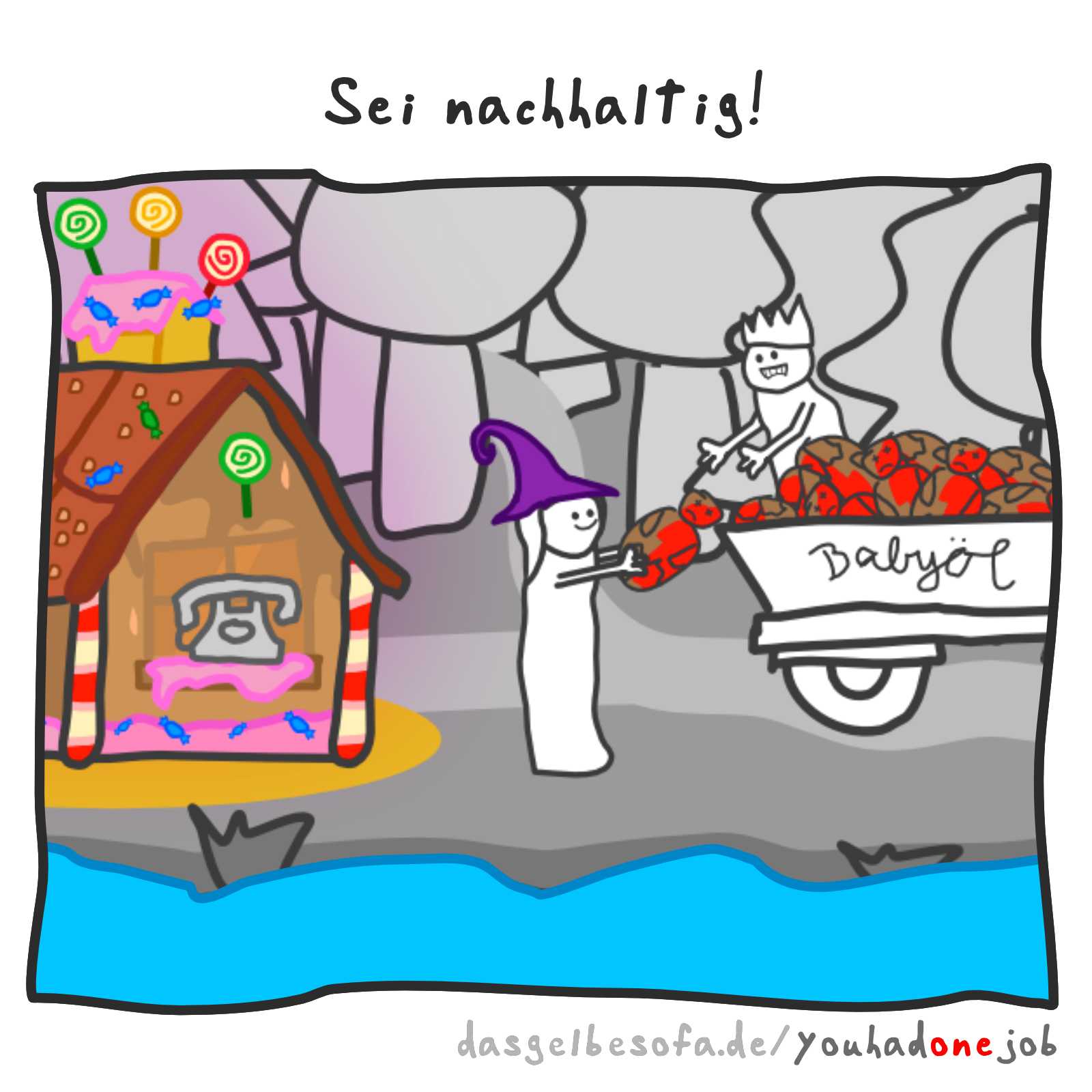 Nachhaltigkeit | You Had One Job — Das Spiel
